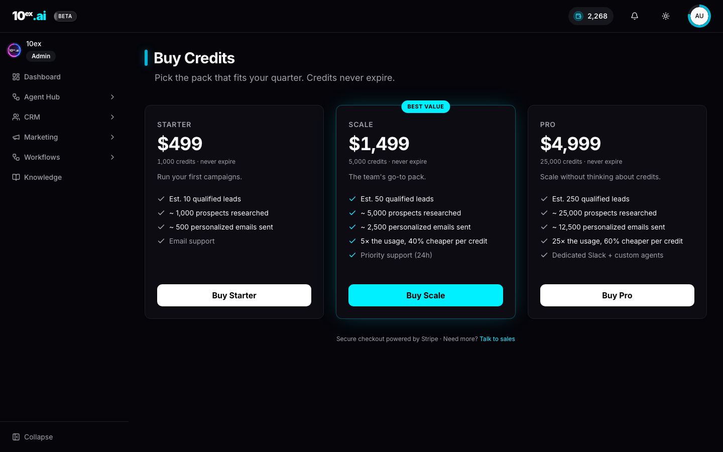 Buy Credits page with three tiers Starter $499 for 1,000 credits, Scale $1,499 for 5,000 credits, Pro $4,999 for 25,000 credits