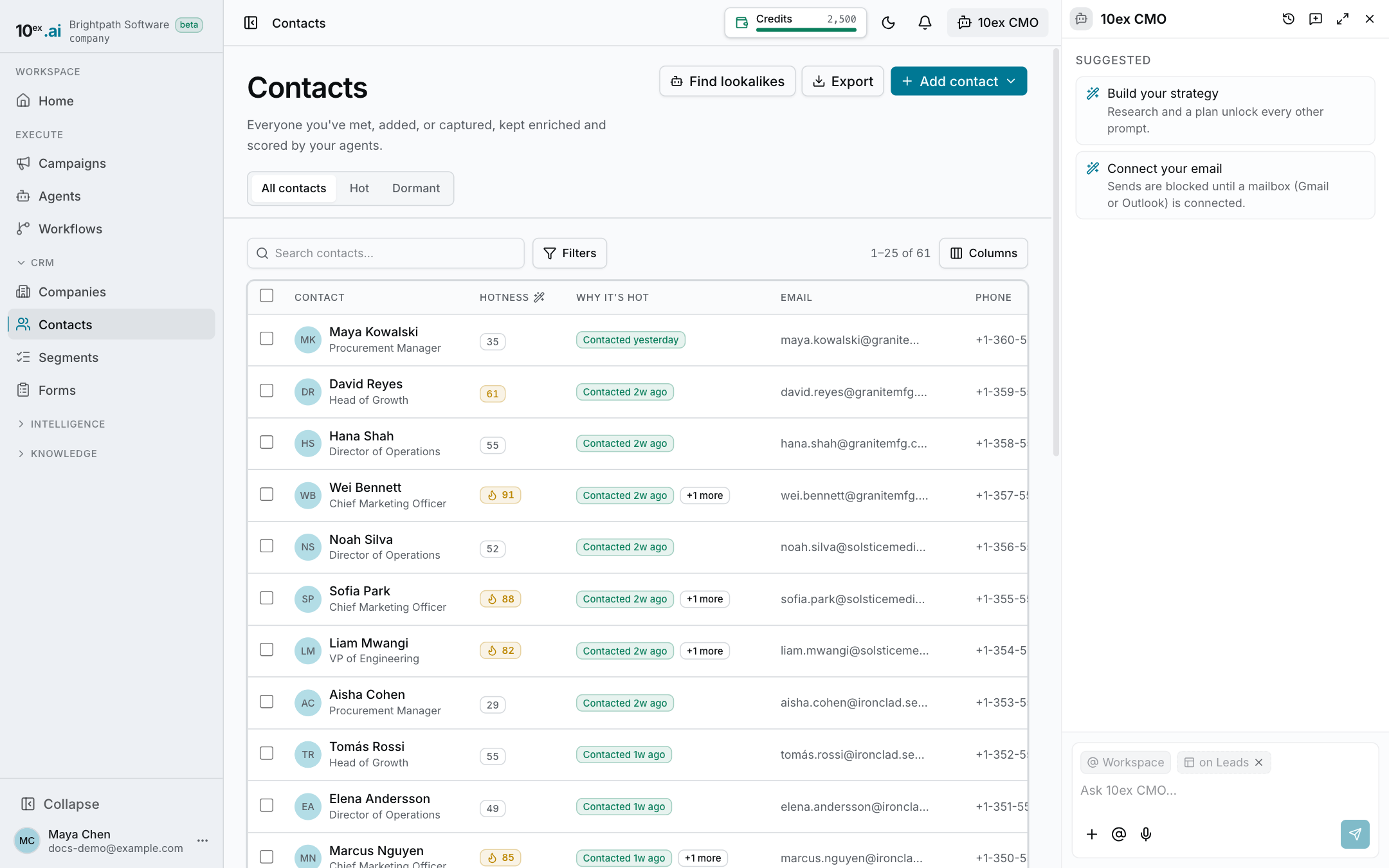 The Contacts list with hotness and contact status