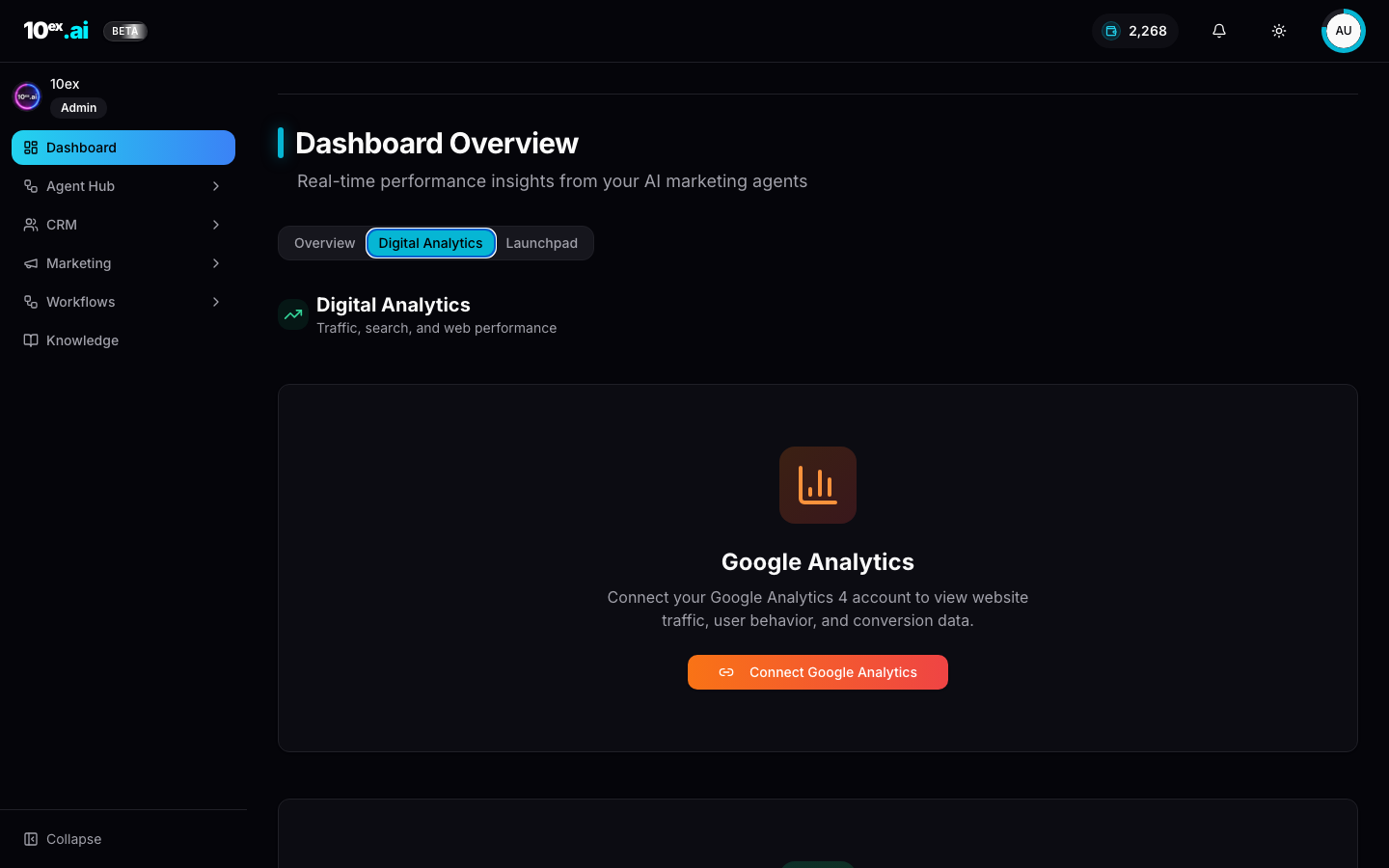 Dashboard Digital Analytics tab requiring a connected GA4 property