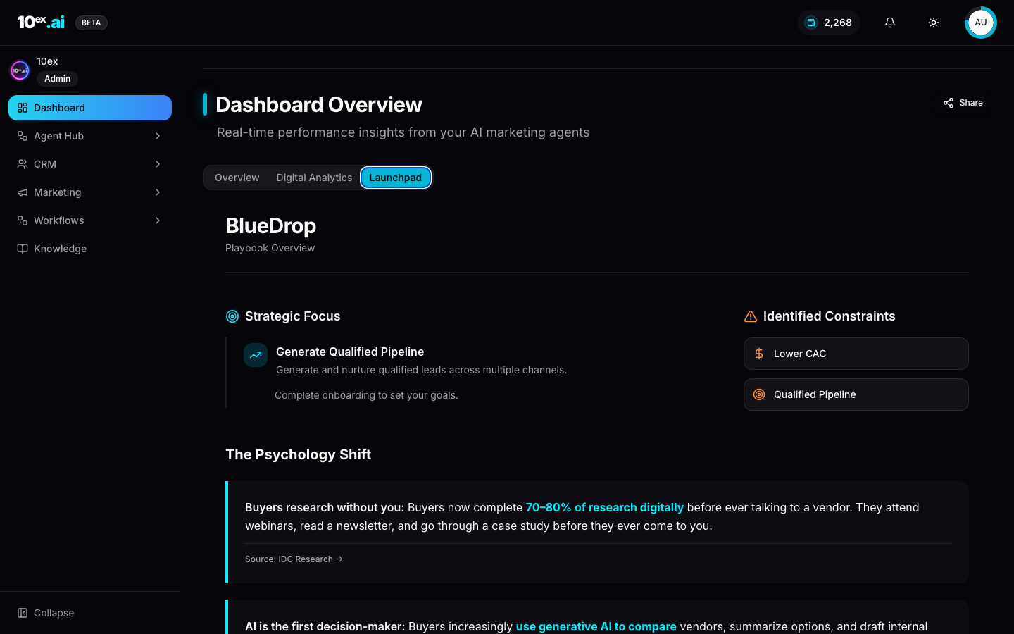 Dashboard Launchpad with playbook overview and 30-day execution roadmap