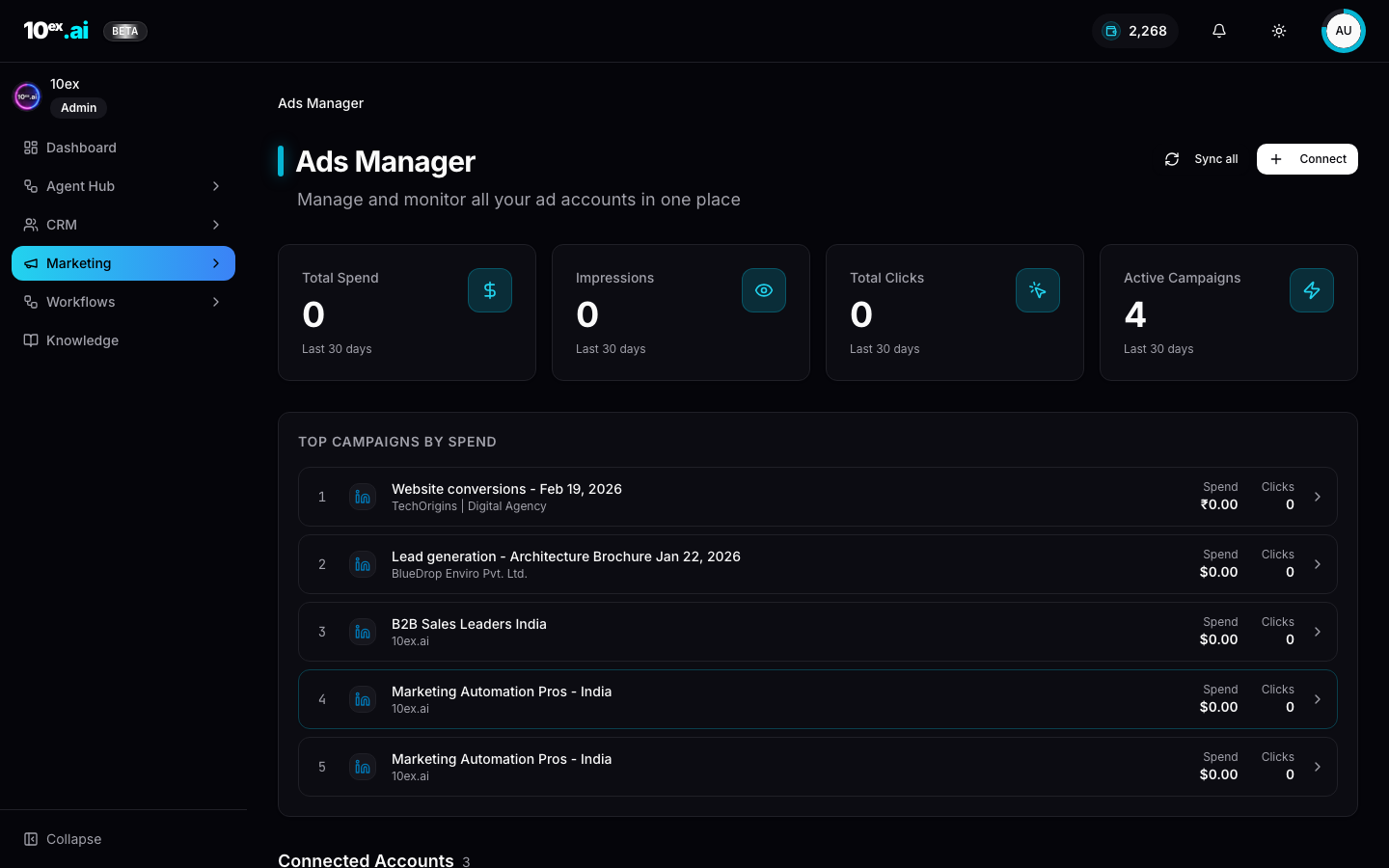 10ex Ads Manager unified dashboard with Total Spend, Impressions, Clicks counters across Google, LinkedIn, and Meta accounts