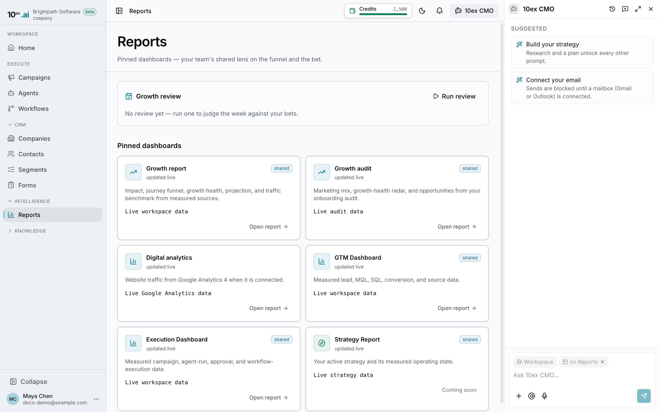 The Reports page with pinned dashboards